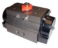 Quadrant Actuation